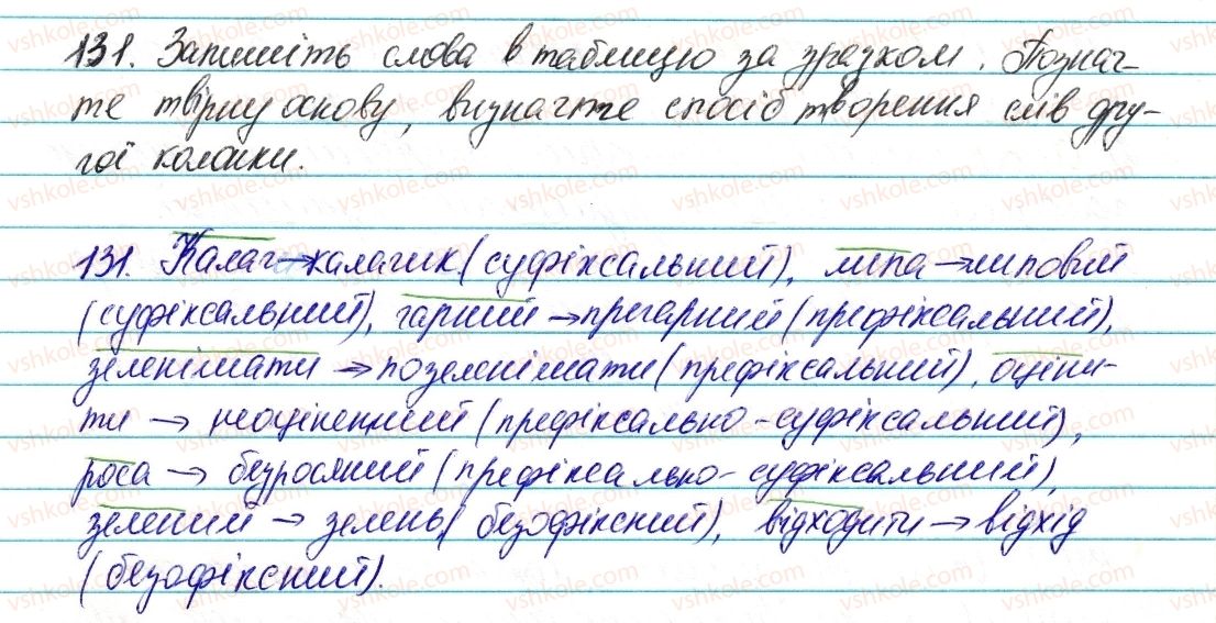 фото задание 131 - § 17. основні способи словотворення - словотвір. орфографія