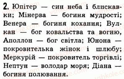 фото задание 2 - § 44. римська релігія та культура - стародавній рим