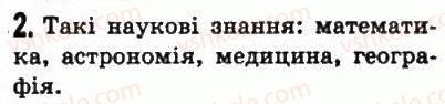 фото задание 2 - § 11. релігія, міфологія і культура стародавнього єгипту - стародавній єгипет