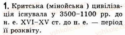 фото задание 1 - § 25. мінойська палацова цивілізація - стародавня греція
