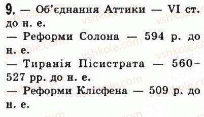 фото задание 9 - § 29. утворення афінської держави - стародавня греція