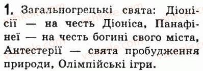 фото задание 1 - § 32. побут, традиції і господарство греків. грецька культура - стародавня греція