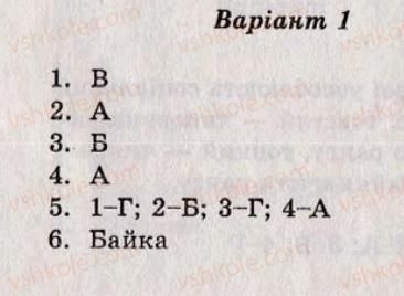 фото задание ср2 - самостійні роботи - варіант 1