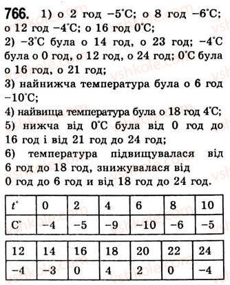 фото задание 766 - 20. зв’язки між величинами. функція - § 3. функції