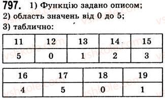 фото задание 797 - 21. способи задання функції - § 3. функції