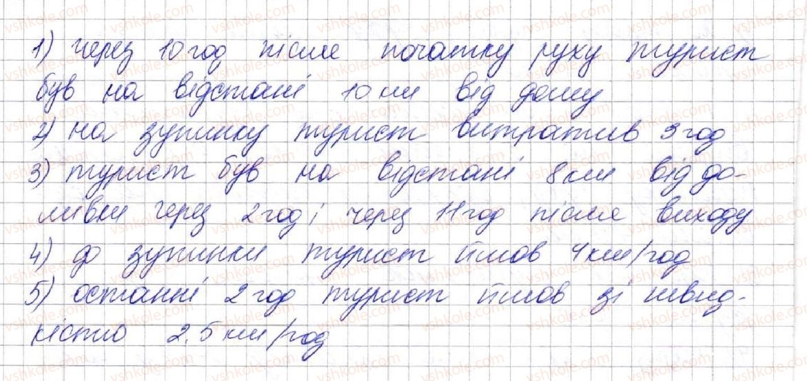 фото задание 768 - 20. зв'язки між величинами. функція - § 3. функції