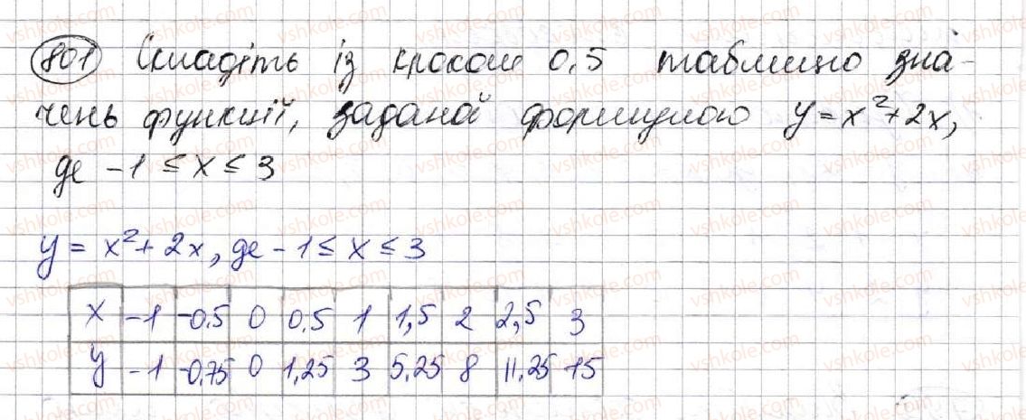 фото задание 801 - 21. способи задання функції - § 3. функції