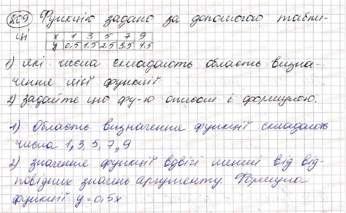 фото задание 809 - 21. способи задання функції - § 3. функції