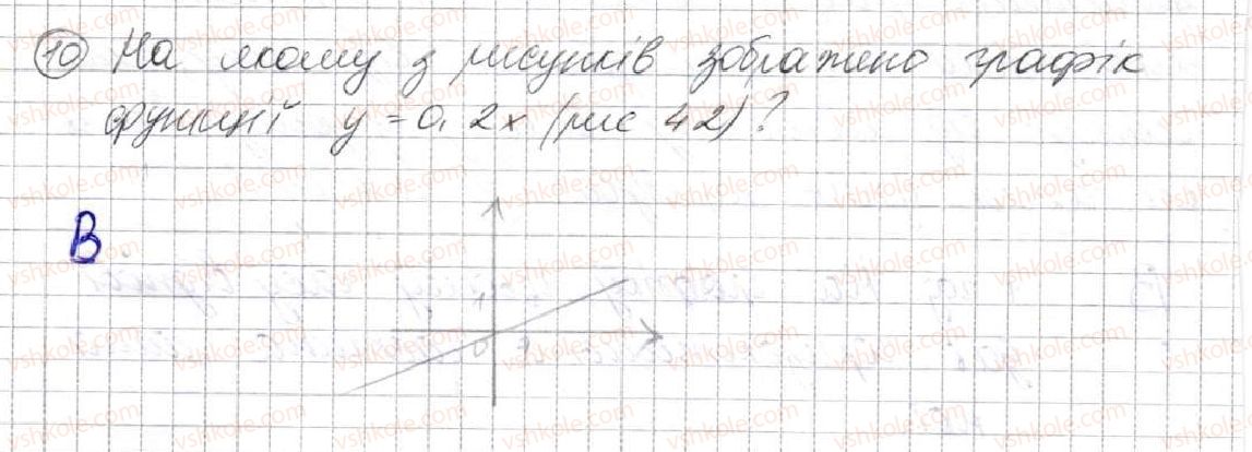 фото задание 10 - завдання № 6 «перевірте себе» в тестовій формі - § 3. функції