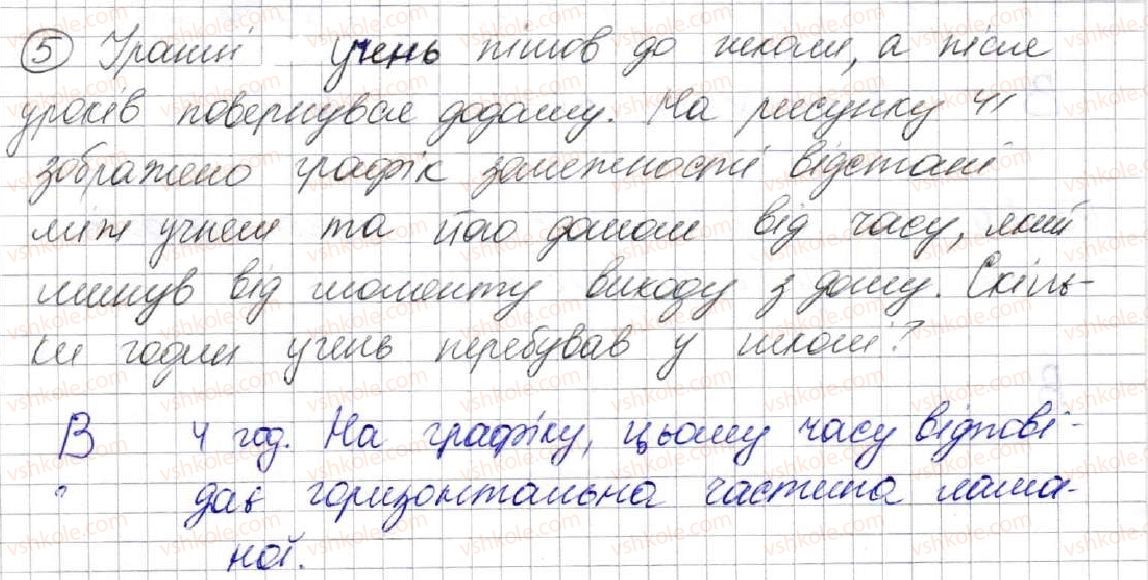 фото задание 5 - завдання № 6 «перевірте себе» в тестовій формі - § 3. функції