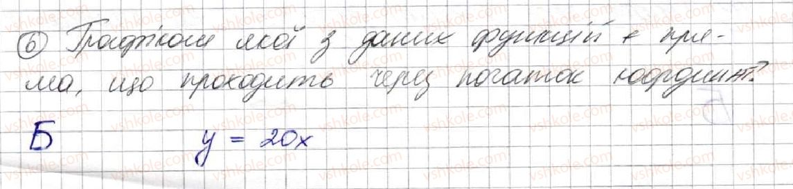 фото задание 6 - завдання № 6 «перевірте себе» в тестовій формі - § 3. функції