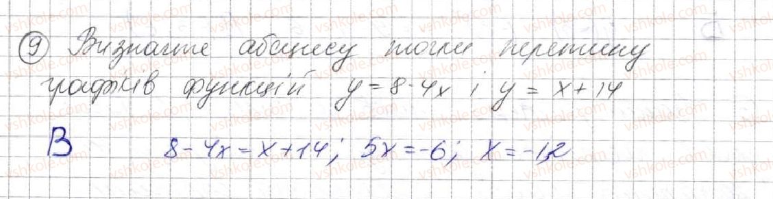 фото задание 9 - завдання № 6 «перевірте себе» в тестовій формі - § 3. функції