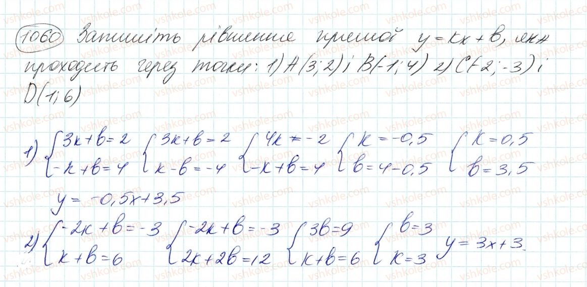 фото задание 1060 - 28. розв'язування систем лінійних рівнянь методом додавання - § 4. системи лінійних рівнянь із двома змінними