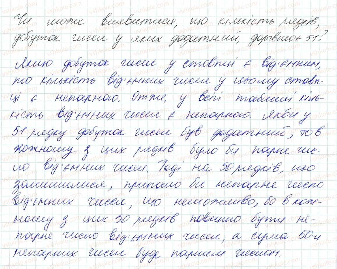 фото задание 1077 - 28. розв'язування систем лінійних рівнянь методом додавання - § 4. системи лінійних рівнянь із двома змінними