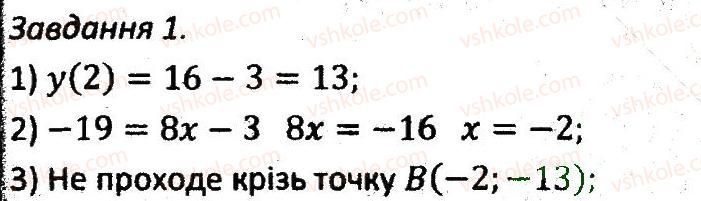 фото задание 1 - кр6 - варіант 2 - контрольні роботи