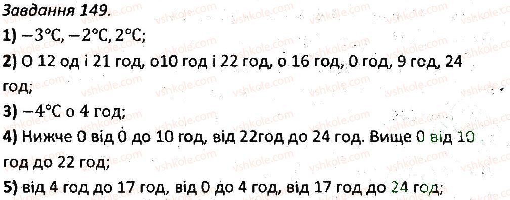 фото задание 149 - варіант 2