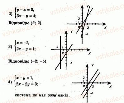 фото задание 194 - варіант 1