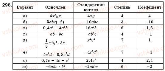 фото задание 298 - 9. одночлен та його стандартний вигляд - § 3. одночлени