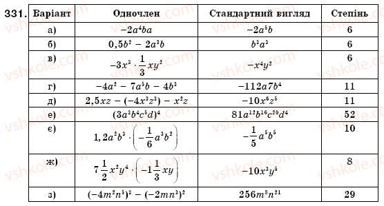 фото задание 331 - 9. одночлен та його стандартний вигляд - § 3. одночлени