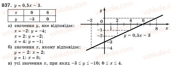 фото задание 837 - 25. лінійна функція - § 6. функції