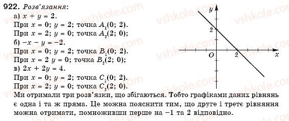фото задание 922 - 27. графік лінійного рівняння із двома змінними - § 7. системи лінійних рівнянь із двома змінними