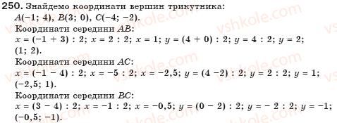 фото задание 250 - § 6. тотожні вирази - цілі вирази