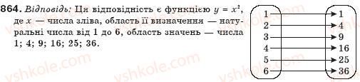 фото задание 864 - § 21. що таке функція? - функції