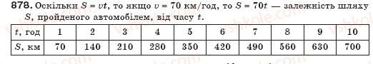 фото задание 878 - § 21. що таке функція? - функції