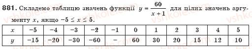 фото задание 881 - § 21. що таке функція? - функції