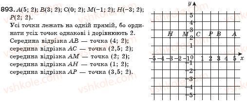 фото задание 893 - § 21. що таке функція? - функції