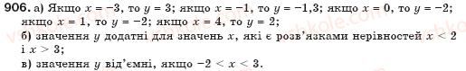 фото задание 906 - § 22. графік функції - функції