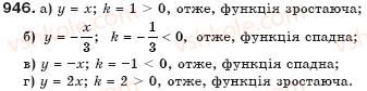 фото задание 946 - § 23. лінійна функція - функції