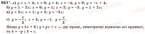 фото задание 961 - § 23. лінійна функція - функції