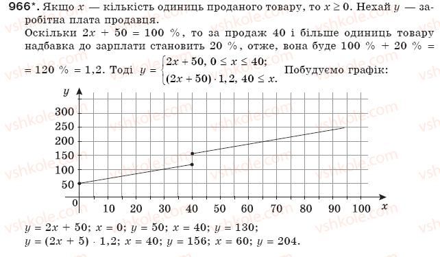 фото задание 966 - § 23. лінійна функція - функції