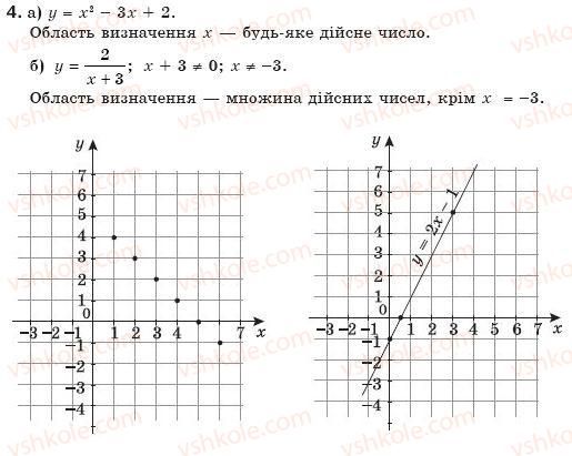 фото задание 4 - варіант 1 - завдання для самостійної роботи, § 23 - самостійні роботи