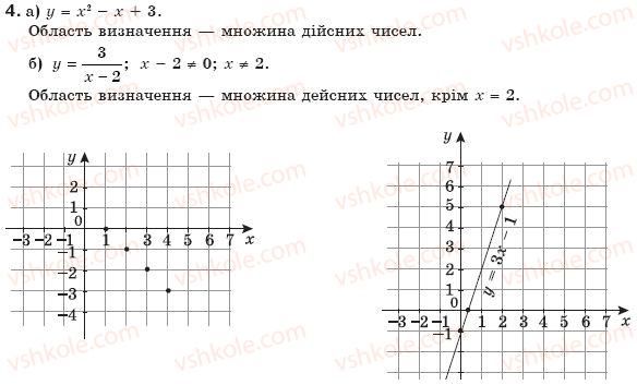 фото задание 4 - варіант 2 - завдання для самостійної роботи, § 23 - самостійні роботи