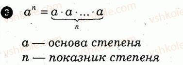 фото задание 2 - варіант 2 - картка контролю теоретичних знань 2 - картки контролю і практичні тренінги