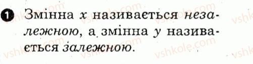 фото задание 1 - варіант 2 - картка контролю теоретичних знань 6 - картки контролю і практичні тренінги