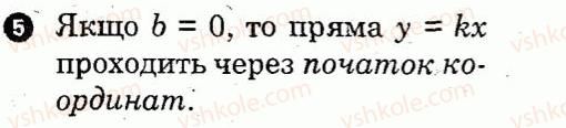 фото задание 5 - варіант 2 - картка контролю теоретичних знань 6 - картки контролю і практичні тренінги