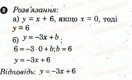 фото задание 8 - варіант 2 - контрольна робота 7 - контрольні роботи