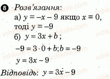 фото задание 8 - варіант 4 - контрольна робота 7 - контрольні роботи