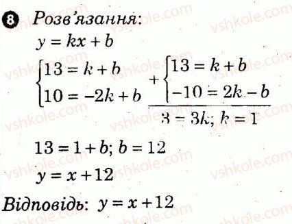 фото задание 8 - варіант 2 - контрольна робота 8 - контрольні роботи