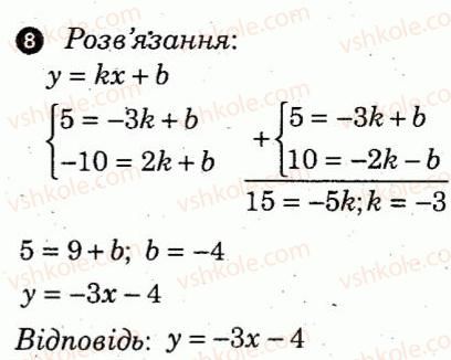 фото задание 8 - варіант 3 - контрольна робота 8 - контрольні роботи