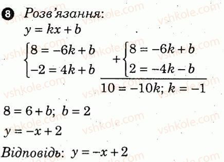 фото задание 8 - варіант 4 - контрольна робота 8 - контрольні роботи