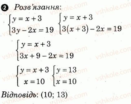 фото задание 2 - варіант 2 - самостійна робота 12 - самостійні роботи