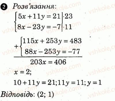 фото задание 3 - варіант 2 - самостійна робота 12 - самостійні роботи