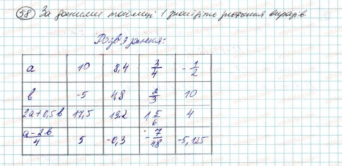 фото задание 58 - § 2. вирази зі змінними - розділ 1. вирази і тотожності