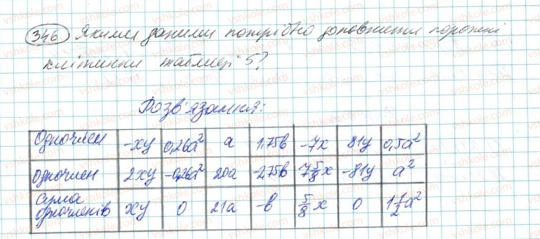 фото задание 346 - § 7. одночлен. дії з одночленами - розділ 2. одночлени