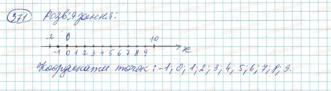 фото задание 371 - § 7. одночлен. дії з одночленами - розділ 2. одночлени