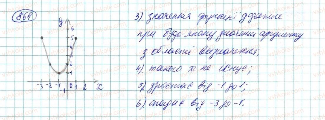 фото задание 864 - § 16. координатна площина. графік функції - розділ 4. функції